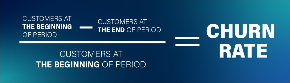 churn rate formula